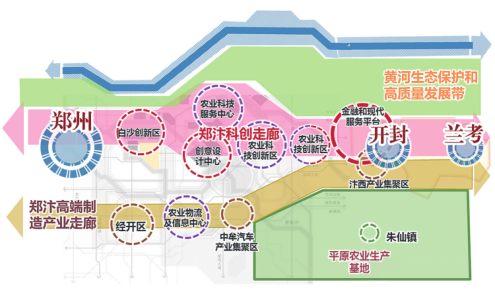 河南省人民政府关于印发把兰考县纳入郑开同城化进程打造全国县域治理“三起来”样板总体方案及3个专项规划和行动方案的通知