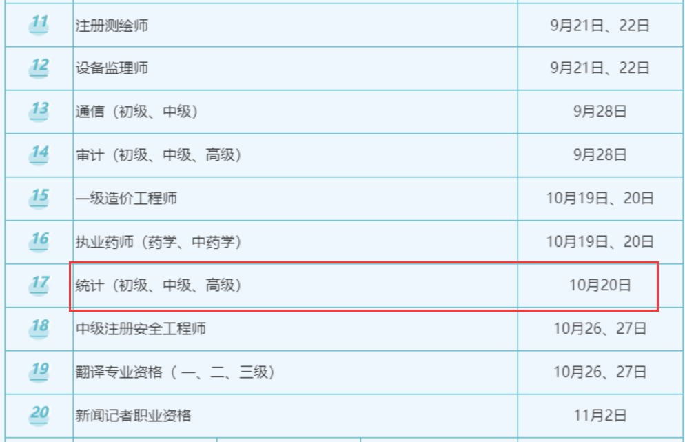 明确啦！2024年度重庆市(初级、中级、高级)统计师考试时间为10月20日