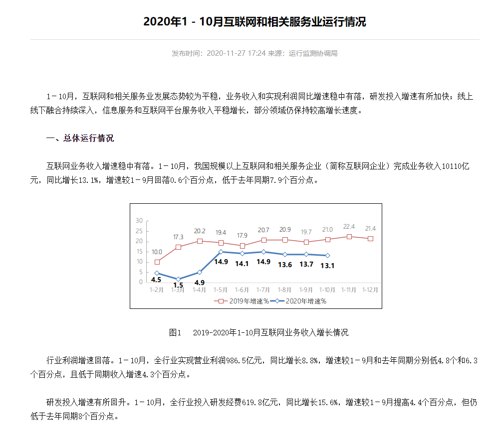 深入行业分析（篇三）：行业信息搜集·中