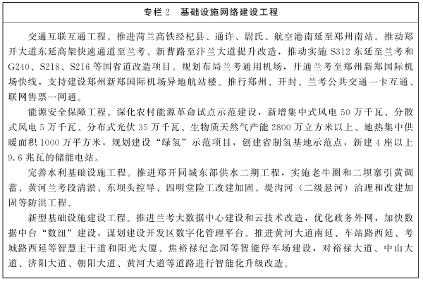 河南省人民政府关于印发把兰考县纳入郑开同城化进程打造全国县域治理“三起来”样板总体方案及3个专项规划和行动方案的通知