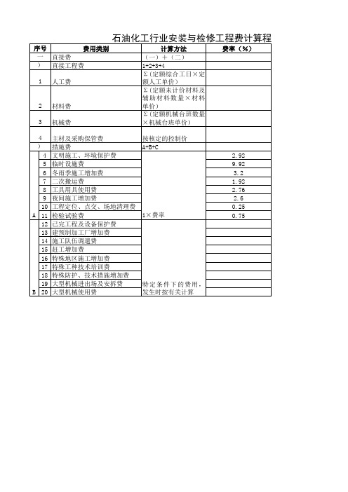 石油化工行业安装与检修工程费计算程序与费率表