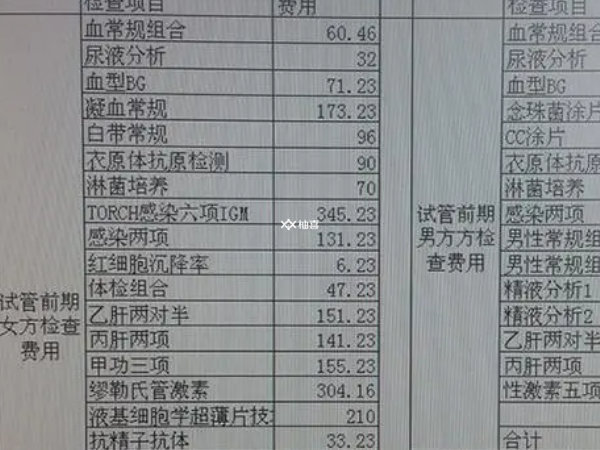 二代试管婴儿费用