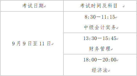 山西省2023年中级会计考试时间