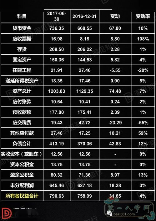 财税公司三个字起名大全