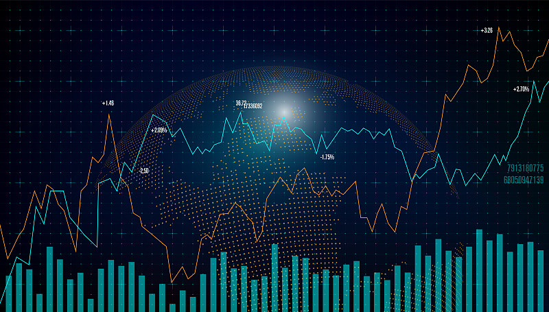 金融股票市场K线上升趋势图表，矢量抽象全球商业贸易科技背景图片下载
