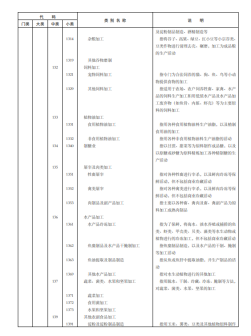 《国民经济行业分类》文件内容