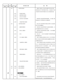 《国民经济行业分类》文件内容