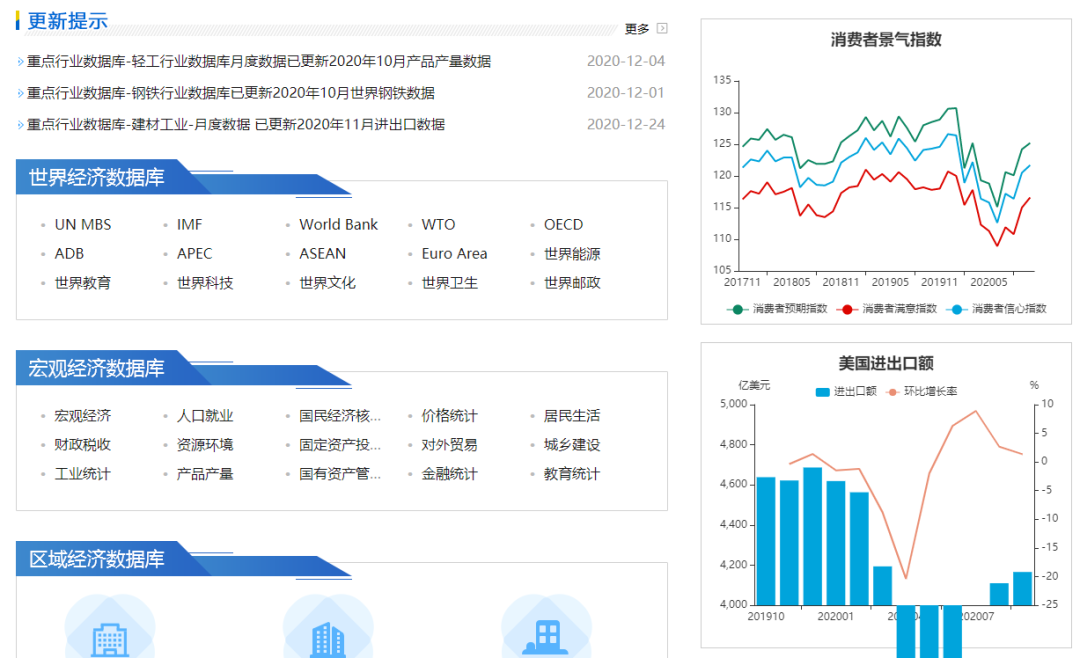 深入行业分析（篇三）：行业信息搜集·中