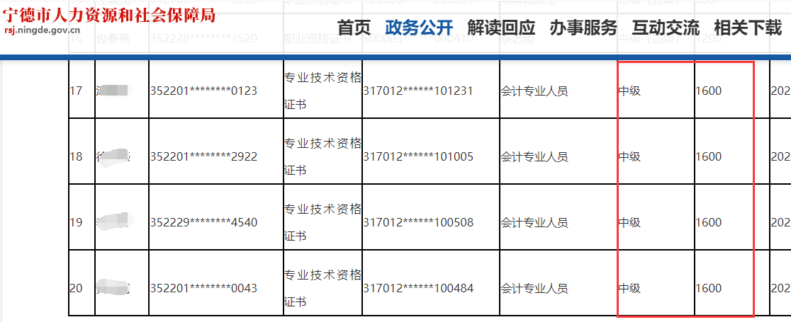 中级会计证书补贴