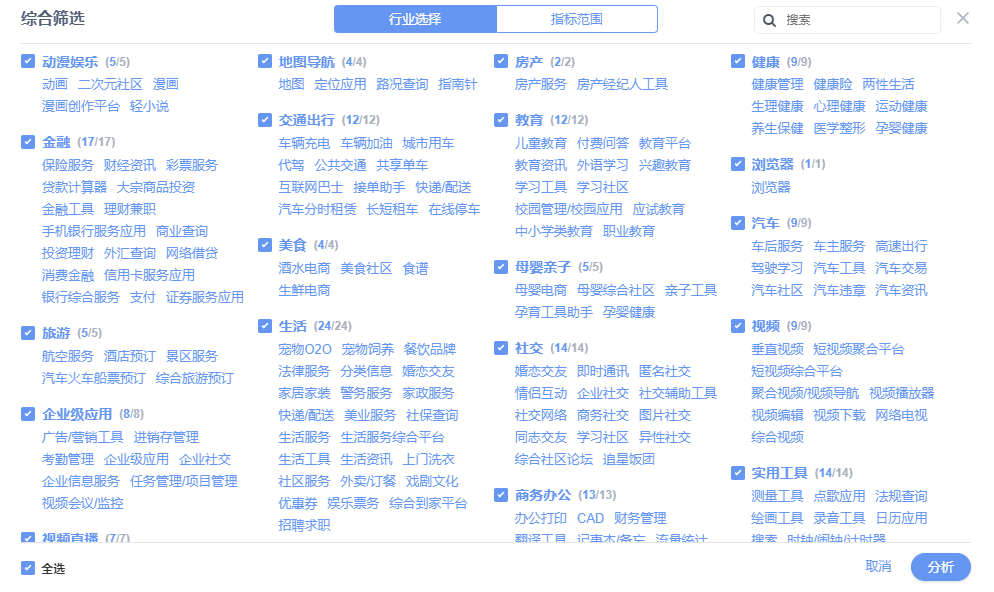 深入行业分析（篇三）：行业信息搜集·中