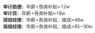 瑞华事务所薪资.png