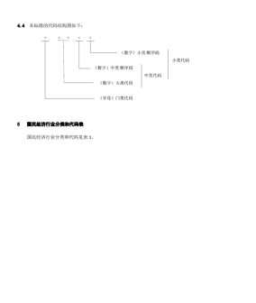 《国民经济行业分类》文件内容