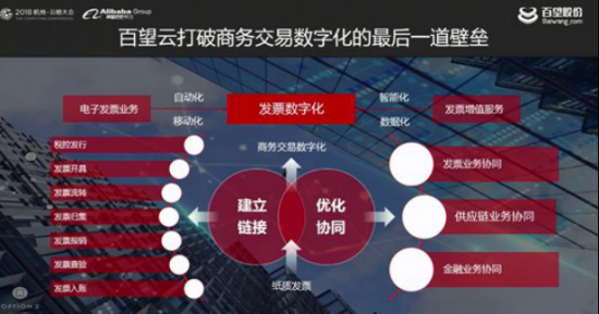 阿里云发布智税中台，百望作为课代表详解财税数字化2.0