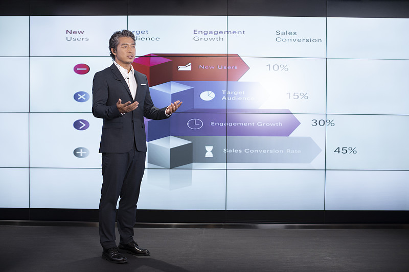 自信的商务男士做演讲图片下载