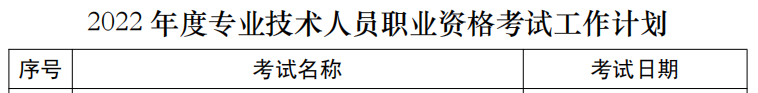 2022年高级经济师考试时间为6月18日