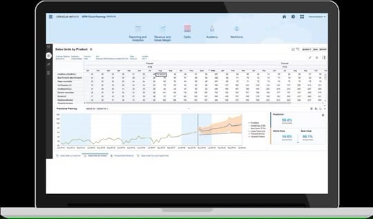infographic financial forecast