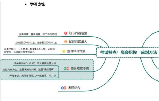 高级会计学习方法