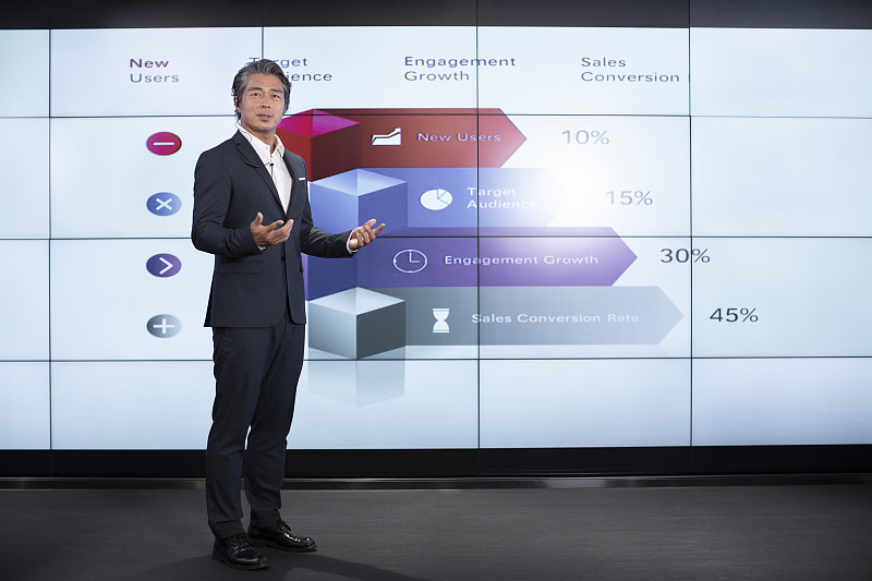 自信的商务男士做演讲图片下载