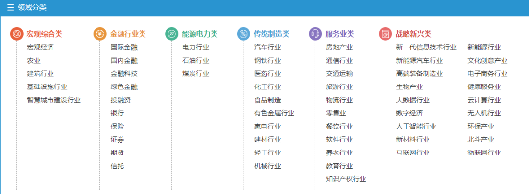 深入行业分析（篇三）：行业信息搜集·中