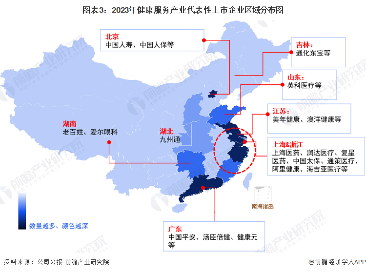 图表3：2023年健康服务产业代表性上市企业区域分布图