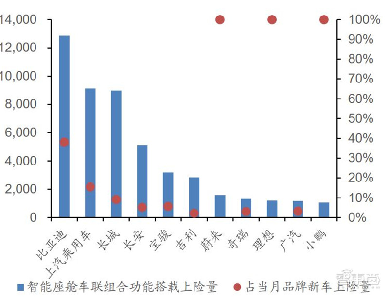 百页报告深度解析“内循环”经济，详解十三个受益行业 | 智东西内参