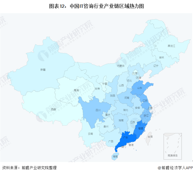 图表12：中国IT咨询行业产业链区域热力图