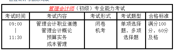 初级管理会计师考试科目